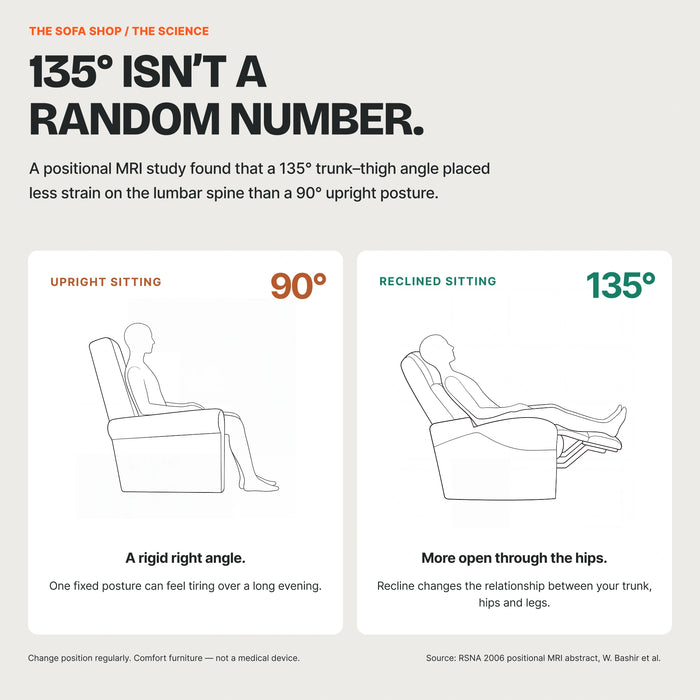 3 Seater Electric Recliner Sofa | Tan Real Leather | Turin