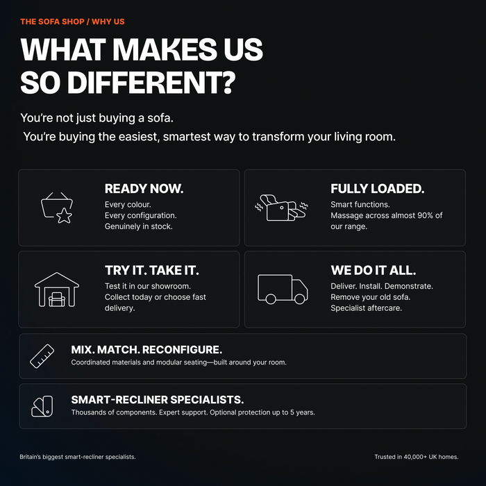 3 Seater Electric Recliner Sofa | Orange Real Leather | Turin